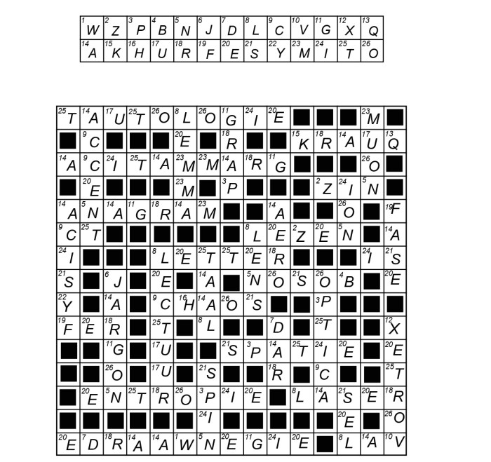 oplossing cijfercode puzzel NTvN 92-06